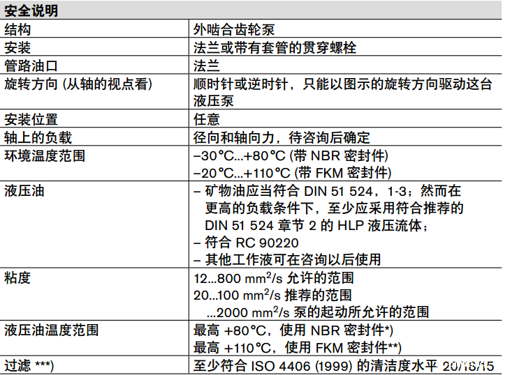 力士乐AZPJ系列齿轮泵规格