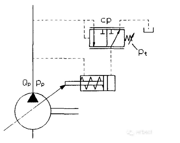 九游会旗舰ag8平台恒压控制