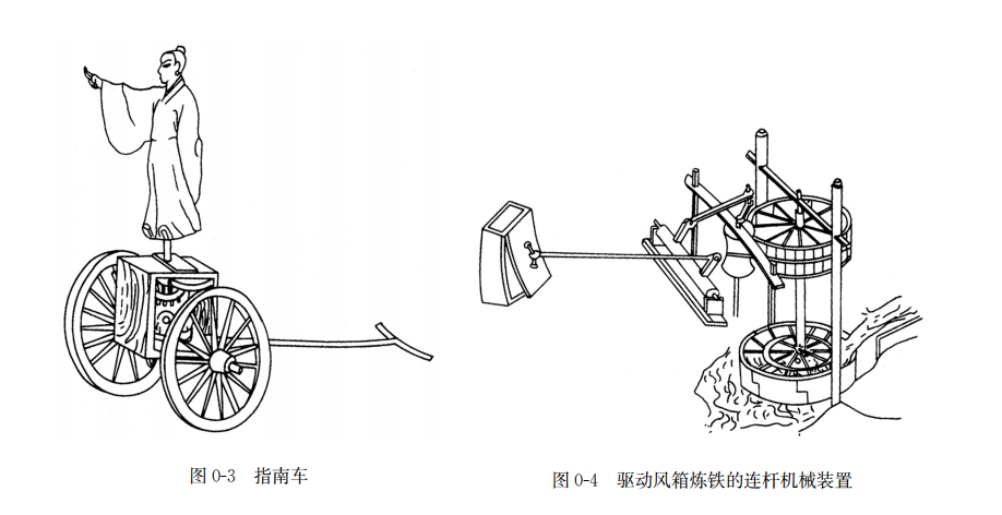 机械传动的发展历史