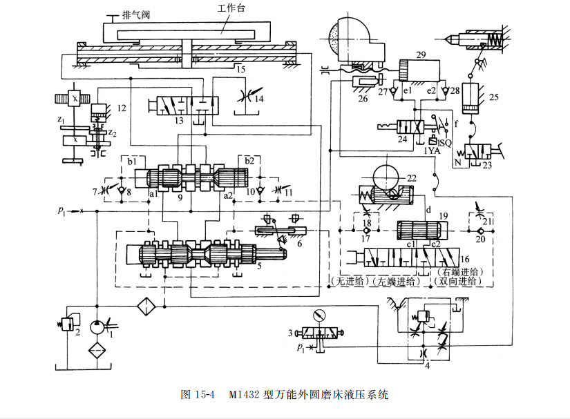 M1432 型万能外圆磨床液压系统