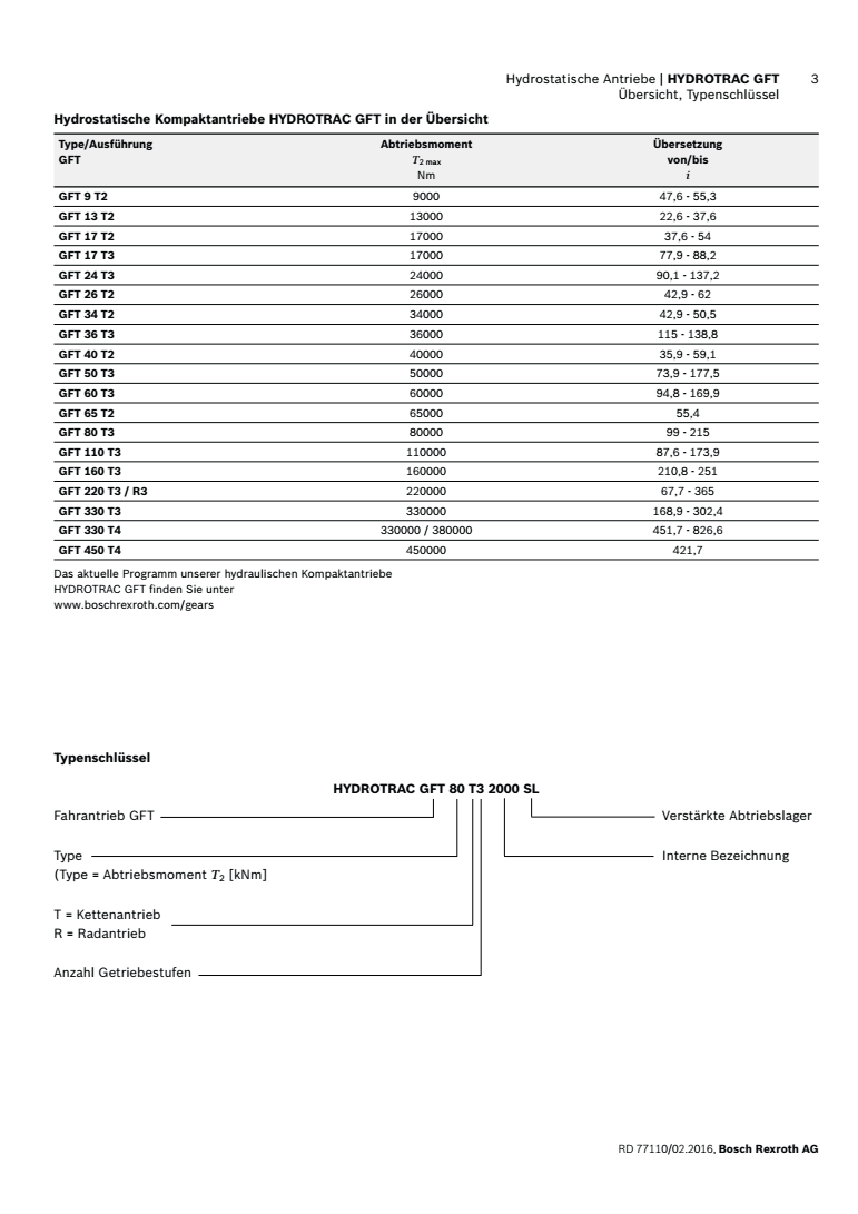 力士乐行走减速机GFT330技术参数